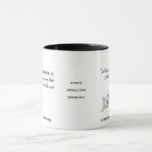 Finite Inductieprincipe - Mok Wiskunde (Midden)