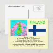 Finland Briefkaart (Voorkant / Achterkant)