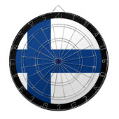 Finland: Dartboard en Fins/spelboard Dartbord (Voorkant)