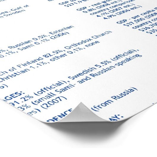 Finland Poster (Hoek)