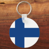 Finland Sleutelhanger (Achterkant)