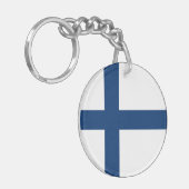 Finland Vlag Sleutelhanger (Voorkant Links)