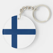 Finland Vlag Sleutelhanger (Achterkant)