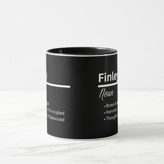 Finley Boy Name Definition Personalized Mug Mok (Midden)