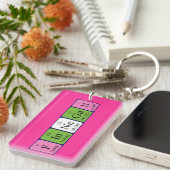 Finnegan periodiek lijstnaam - het sleutelwoord sleutelhanger (Voorkant Rechts)