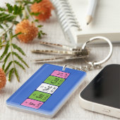 Finnegan periodiek lijstnaam - het sleutelwoord sleutelhanger (Voorkant Rechts)