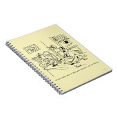 Finnen van familieleden notitieboek (Rechterzijde)