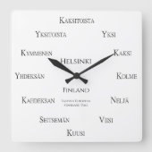 Finse cijfers Aangepaste tijdzone van het Land van Vierkante Klok (Voorkant)