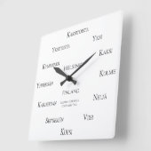 Finse cijfers Aangepaste tijdzone van het Land van Vierkante Klok (Hoek)