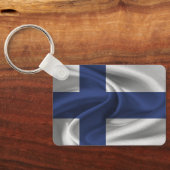 Finse Sleutelhanger (Achterkant)