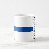 Finse vlag en vlindervloed koffiemok (Center)