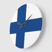 Finse vlag grote klok (Hoek)