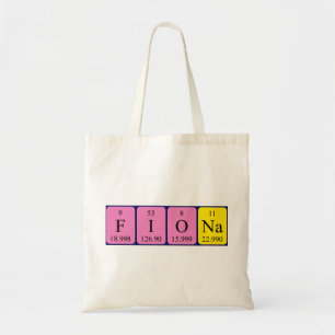 Fiona Periodieke canvas tas van de Naam van het Sy