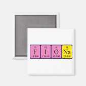 Fiona Periodieke Naam magnet (Voorkant / Achterkant)