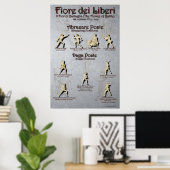 Fiore Abrazare en Daga Poste Poster (Thuiskantoor)