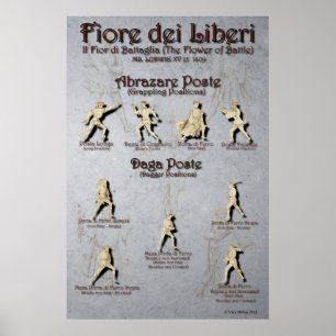 Fiore Abrazare en Daga Poste Poster