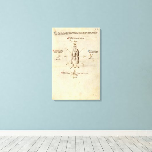 Fiore dei Liberi's Segno op Canvas (Insitu (Houten vloer))