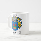 Fiorini Family Crest Koffiemok (Voorkant links)