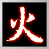 Fire Kanji Poster (Voorkant)