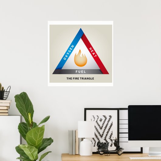 Fire Triangle Illustration Chemical Reaction Model Poster (Thuiskantoor)