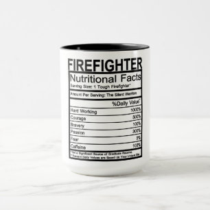 Firefighter Nutritional Facts Mok