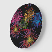 Fireworks Thunder_Cove exploiteren Grote Klok (Hoek)