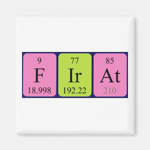 Firma periodieke lijstnaam magneet