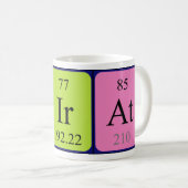 Firma periodieke mok van de tabelnaam (Voorkant rechts)