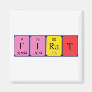 Firmze periodieke tabelnaam magneet
