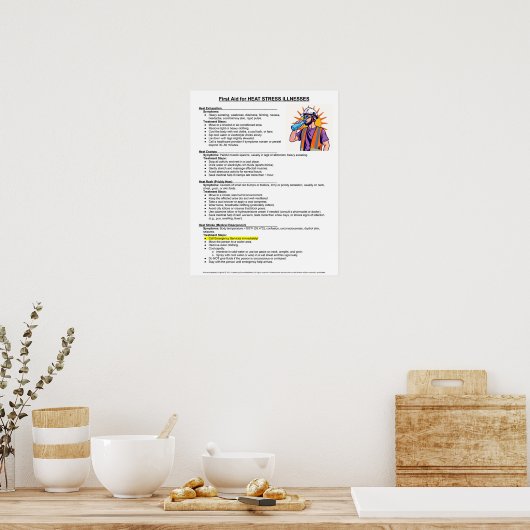 First Aid For Heat Stress Illnessess Poster (Keuken)