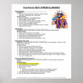 First Aid For Heat Stress Illnessess Poster (Voorkant)