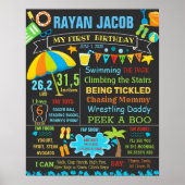 First Birthday chalkboard sign Pool Party Poster (Voorkant)