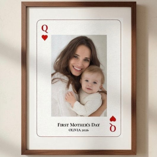 First Mother’s Day Personalized Photo  Poster