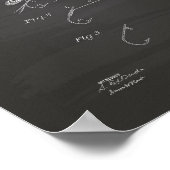 Fish Bait 1914 Patent Art Chalkboard Poster (Hoek)