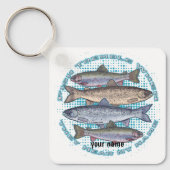 Fish Tremble sleutelhanger (Voorkant)
