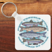 Fish Tremble sleutelhanger (Voorkant)