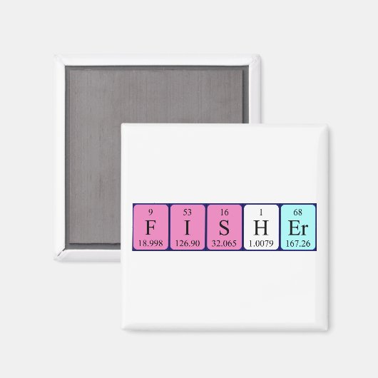 Fisher periodieke table name magnet (Voorkant / Achterkant)