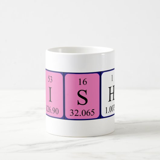 Fisher periodieke table name mok (Center)