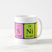 Fisnik periodieke lijstnaam mok (Voorkant rechts)