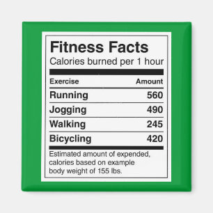 Fitnessfeiten Magneet