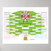 Fitzgerald Family Tree Poster (Voorkant)