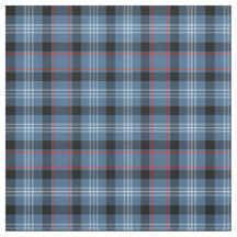 Fitzgerald Tartan Pattern Blue Irish Pset
