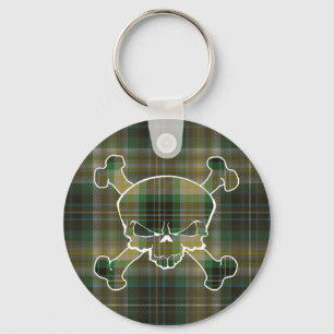 Fitzpatrick Tartan Skull No Banner Keyring Sleutelhanger