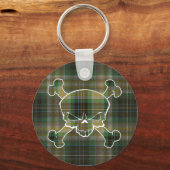 Fitzpatrick Tartan Skull No Banner Keyring Sleutelhanger (Voorkant)