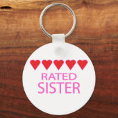 Five Heart-zuster Sleutelhanger (Voorkant)