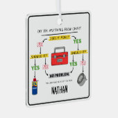 Fix Anything Flow Chart Metalen Ornament (Voorkant Rechts)