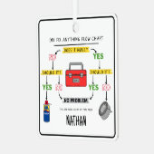Fix Anything Flow Chart Metalen Ornament (Voorkant links)