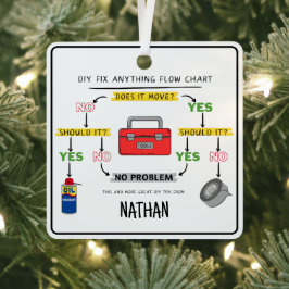 Fix Anything Flow Chart Metalen Ornament
