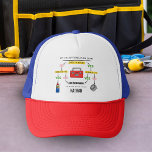 Fix Anything Flow Chart Trucker Pet<br><div class="desc">Het Fix Anything Flow Chart Pet is het perfecte cadeau voor de DIY fan. Eenvoudig personaliseren met jouw naam.</div>