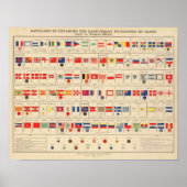 Flags, Badges Poster (Voorkant)